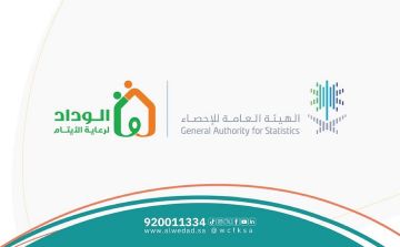 الإحصاء تواصل شراكتها مع جمعية الوداد لرعاية الأيتام عبر ورشة تدريبية تطويرية