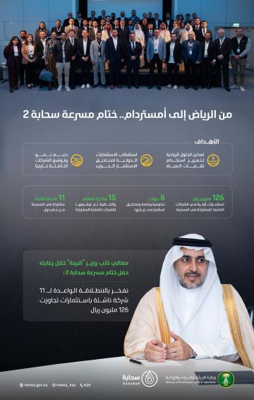 نائب وزير البيئة يرعى ختام المرحلة الثانية من مسرعة سحابة في أمستردام نائب وزير البيئة يرعى ختام المرحلة الثانية من مسرعة سحابة في أمستردام