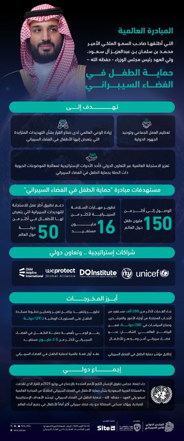 مؤسسة المنتدى الدولي للأمن السيبراني تكشف عن إطلاق مؤشر عالمي