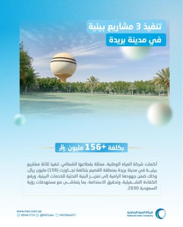 المياه الوطنية تنجز 3 مشاريع بيئية في بريدة بتكلفة تجاوزت 156 مليون ريال المياه الوطنية تنجز 3 مشاريع بيئية في بريدة بتكلفة تجاوزت 156 مليون ريال