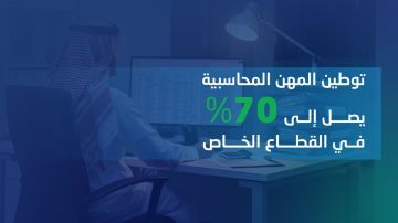 توطين المهن المحاسبية بنسبة 40 .يعزز دورالعنصر السعودي في استقلالية الاقتصاد الوطني