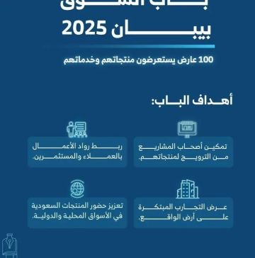 100 عارض محلي ودولي يستعرضون خدماتهم ومنتجاتهم في بيبان 2025 عبر باب السوق 100 عارض محلي ودولي يستعرضون خدماتهم ومنتجاتهم في بيبان 2025 عبر باب السوق