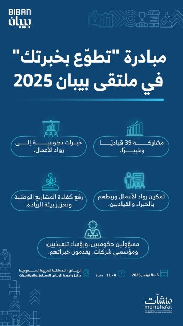 (39) قياديا وخبيرا يشاركون في مبادرة تطوع بخبرتك ضمن ملتقى بيبان 2025