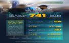 هيئة النقل تضبط 741 مخالفا لنقل الركاب دون ترخيص خلال أسبوع - sa