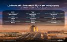 أمانة منطقة حائل تنفذ أكثر من 60 ألف جولة رقابية خلال الربع الثالث من 2025 - sa