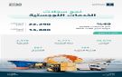 التجارة: قطاع الخدمات اللوجستية يواصل النمو بنسبة 49 بنهاية الربع الثالث من 2025 - sa