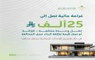 البلديات والإسكان تقر تحديثات لائحة الجزاءات عن مخالفات البناء وتقسيم المباني إلى وحدات غير مرخصة - sa