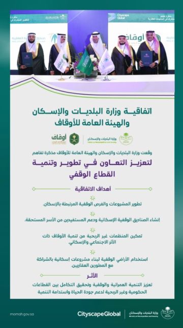 البلديات والإسكان و هيئة الأوقاف توقعان مذكرة تفاهم لتعزيز التعاون في تطوير وتنمية القطاع الوقفي البلديات والإسكان و هيئة الأوقاف توقعان مذكرة تفاهم لتعزيز التعاون في تطوير وتنمية القطاع الوقفي