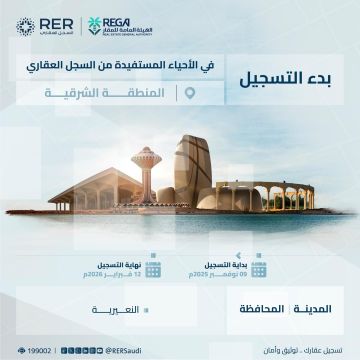 تسجيل 47,257 قطعة عقارية في مناطق الرياض والقصيم والشرقية