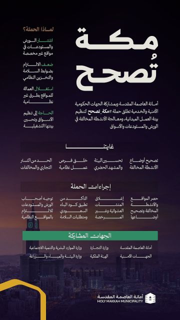 أمانة العاصمة المقدسة تغلق 332 موقعا مخالفا ضمن حملة مكة تصحح