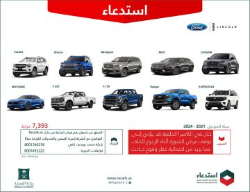 التجارة تستدعي 7,393 مركبة من فورد ولينكون بسبب خلل يوقف صورة الكاميرا الخلفية عند الرجوع