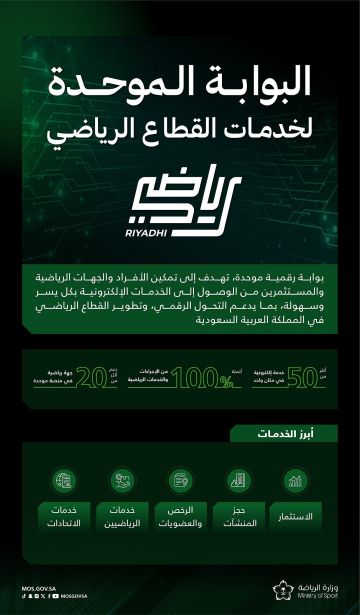 الفيصل يدشن منصة رياضي لتوحيد الخدمات الرقمية في القطاع الرياضي الفيصل يدشن منصة رياضي لتوحيد الخدمات الرقمية في القطاع الرياضي