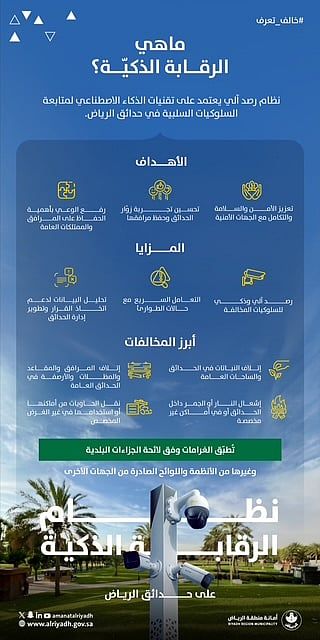 بذكاء اصطناعي و1600 كاميرا.. أمانة الرياض تطلق نظام الرقابة الذكية لتعزيز أمان الحدائق والساحات