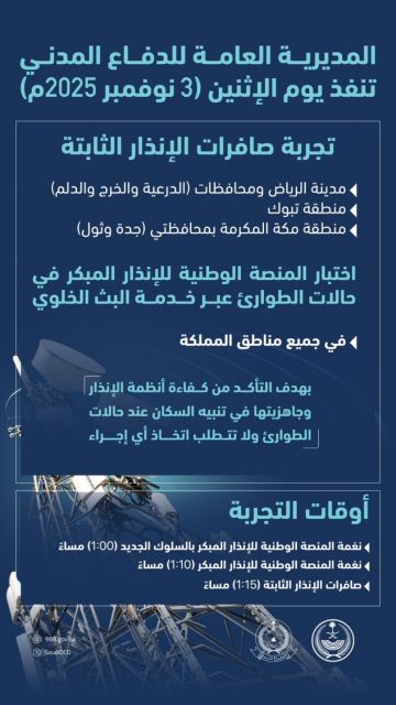 غدا الإثنين .. الدفاع المدني ينفذ تجربة صافرات الإنذار الثابتة في مناطق الرياض وتبوك ومكة المكرمة غدا الإثنين .. الدفاع المدني ينفذ تجربة صافرات الإنذار الثابتة في مناطق الرياض وتبوك ومكة المكرمة