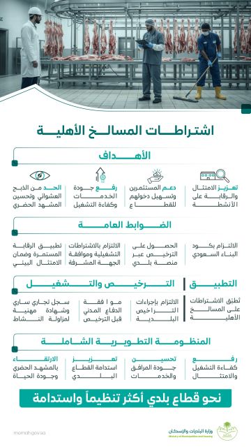  البلديات والإسكان تحدث اشتراطات المسالخ الأهلية لتعزيز كفاءة التشغيل وجودة الخدمات