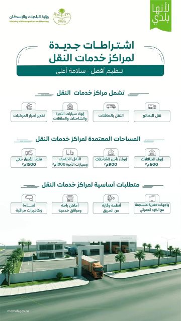 البلديات والإسكان تعتمد اشتراطات تنظيمية جديدة لمراكز خدمات النقل