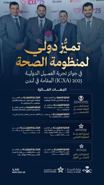 المملكة تحصد 9 جوائز عالمية لمنشآت المنظومة الصحية ضمن جوائز تجربة العميل الدولية لعام 2025