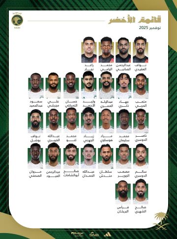 إيرڤي رينارد يعلن قائمة الأخضر لمواجهتي ساحل العاج والجزائر