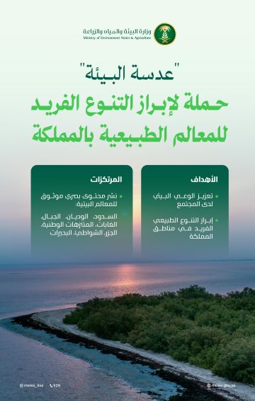 البيئة تطلق حملة توعوية لإبراز التنوع الطبيعي الفريد للمعالم البيئية بالمملكة
