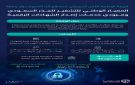 الأمن السيبراني يستطلع آراء العموم حول المعيار الوطني للتشفير للجذر السعودي والشهادات الرقمية - sa
