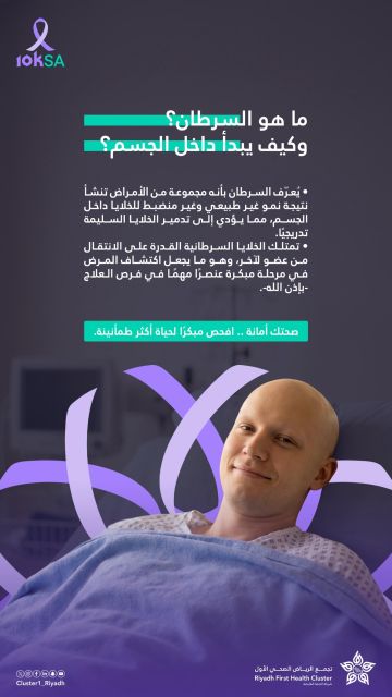  تجمع الرياض الصحي الأول يشارك في تفعيل النسخة الثانية من مبادرة 10KSA