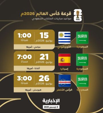 جاءت مع السعودية في كأس العالم ..الرأس الأخضر جزيرة الاستقرار في قلب الأطلسي جاءت مع السعودية في كأس العالم ..الرأس الأخضر جزيرة الاستقرار في قلب الأطلسي