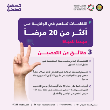 مجلس الصحة الخليجي: اللقاحات تقي من أكثر من 20 مرضا مهددا للحياة