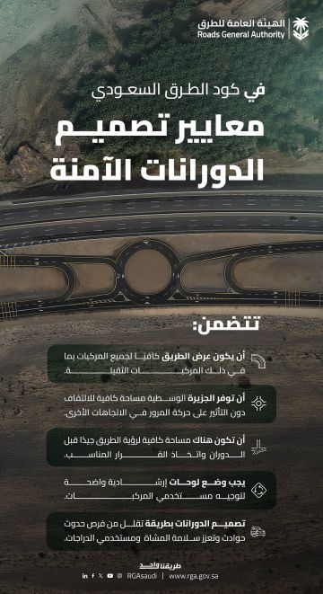 مساحة كافية للالتفاف ورؤية للطريق.. معايير تصميم الدورانات وفق كود الطرق السعودي مساحة كافية للالتفاف ورؤية للطريق.. معايير تصميم الدورانات وفق كود الطرق السعودي