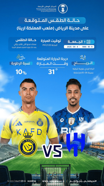 طقس مثالي لديربي الهلال والنصر... حرارة 31 مئوية ورطوبة منخفضة على ملعب المملكة أرينا