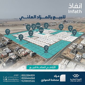 تذكير: يتبقى 24 ساعة على انتهاء مزاد مخطط الصواري لطرح 150 عقارا مميزا شمال جدة