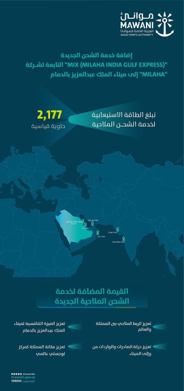 إضافة خدمة شحن جديدة إلى ميناء الملك عبدالعزيز بالدمام لتعزيز الصادرات والواردات إضافة خدمة شحن جديدة إلى ميناء الملك عبدالعزيز بالدمام لتعزيز الصادرات والواردات