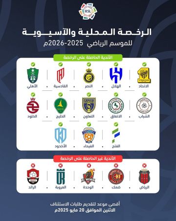 لجنة التراخيص : 13 ناديا في روشن يحصلون على الرخصة المحلية والآسيوية