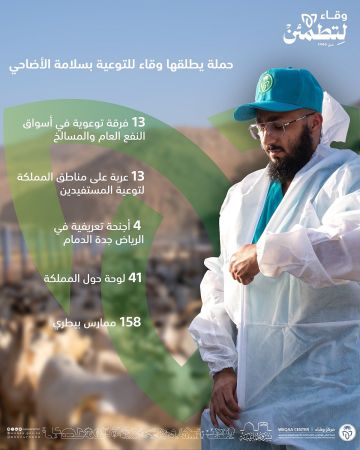 وقاء يفحص أكثر من مليون رأس ماشية ويعزز موسم الحج بإجراءات رقابية ووقائية شاملة