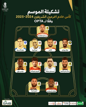 لاعبو الاتحاد يسيطرون على تشكيلة الموسم من  بطولة كأس الملك