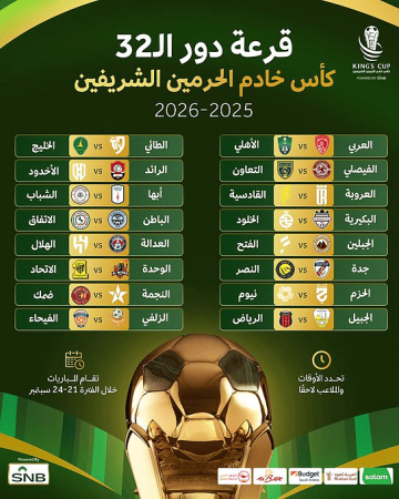 مواجهات متباينة في قرعة دور الـ32 من بطولة كأس الملك.. تعرف على التفاصيل مواجهات متباينة في قرعة دور الـ32 من بطولة كأس الملك.. تعرف على التفاصيل