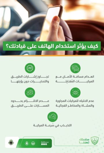 المرور: الهاتف خلف المقود يقودك إلى الحوادث في لحظة غفلة المرور: الهاتف خلف المقود يقودك إلى الحوادث في لحظة غفلة