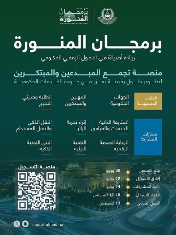 برمجان المنورة.. مبادرة رقمية من إمارة المدينة لتمكين المبرمجين ودعم التحول التقني برمجان المنورة.. مبادرة رقمية من إمارة المدينة لتمكين المبرمجين ودعم التحول التقني