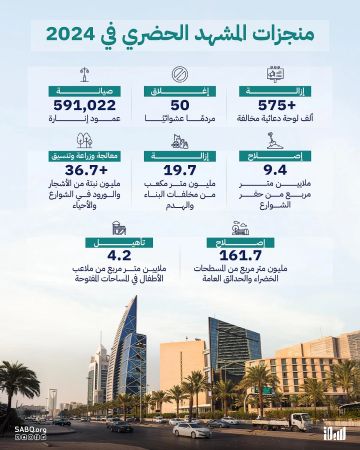 قفزات نوعية في تحسين المشهد الحضري يشهده القطاع البلدي خلال عام 2024