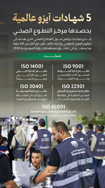 مركز التطوع الصحي يحصد 5 شهادات آيزو دولية في التميز المؤسسي والإدارة المتقدمة