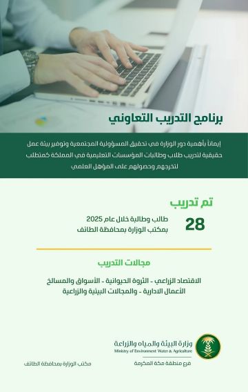 بيئة الطائف تختتم تدريب 28 طالبا وطالبة ضمن برنامج التعاون لعام 2025 بيئة الطائف تختتم تدريب 28 طالبا وطالبة ضمن برنامج التعاون لعام 2025