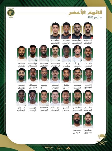 رينارد يكشف قائمة الأخضر لمعسكر التشيك.. 27 لاعبا يستعدون للملحق الآسيوي