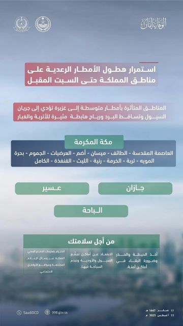 الدفاع المدني يحذر: أمطار رعدية وسيول في هذه المناطق حتى السبت