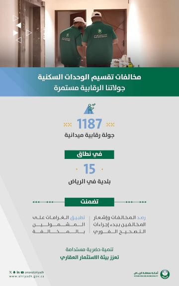 ضبط 13 ألف وحدة سكنية مخالفة من أصل 26 ألفا.. أمانة الرياض تواصل جولات التصحيح