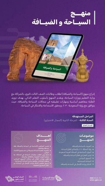 ضمن المسار العام.. التعليم تدرج السياحة والضيافة منهجا لطلاب وطالبات ثالث ثانوي