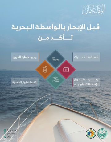حرس الحدود: تأكد من جاهزية الوسائط البحرية قبل الإبحار