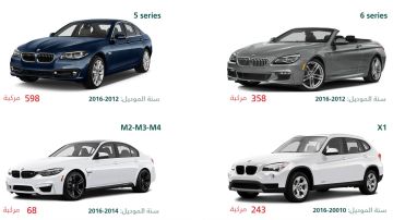 السعودية.. قد يسبب إصابات خطيرة وطلب توقف فوري عن قيادة طرازات من سيارات BMW