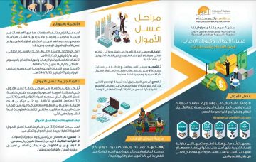 بر جدة تنفذ برنامجا توعويا عن جريمتي غسل الأموال وتمويل الإرهاب