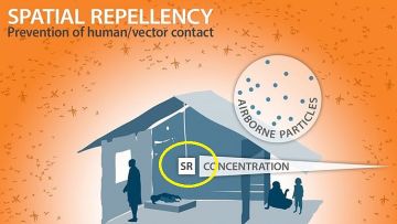 دراسة: طاردات البعوض المكانية تقنية ثورية تنقذ الملايين من حمى الضنك والملاريا