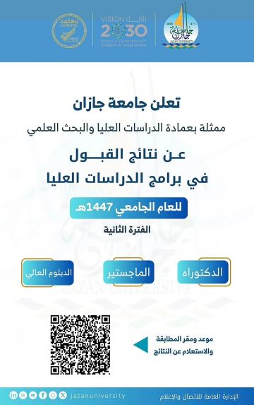 جامعة جازان تعلن نتائج القبول في برامج الدراسات العليا للفترة الثانية