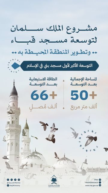 مشروع الملك سلمان لتوسعة مسجد قباء وتطوير محيطه يسجل التوسعة الأكبر في تاريخه